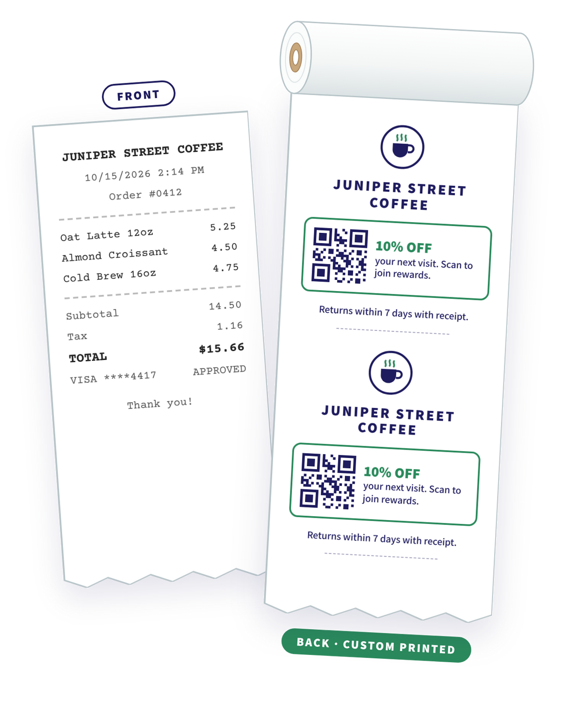 Example of a custom printed receipt roll, front and back